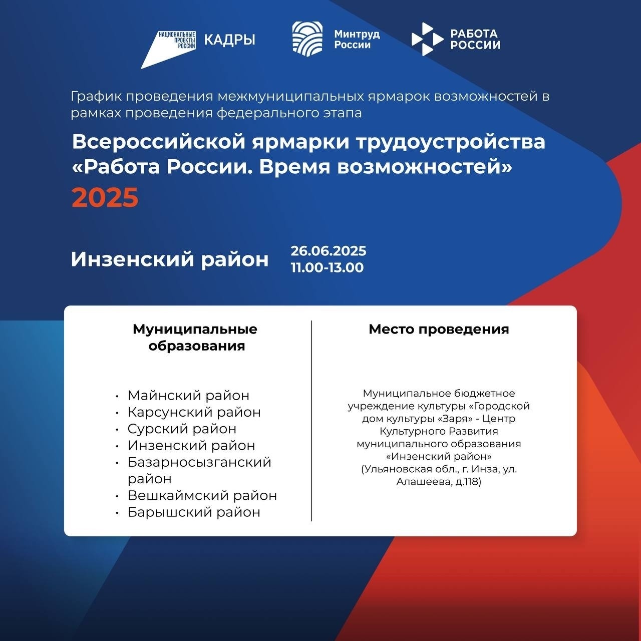 Ярмарка возможностей.