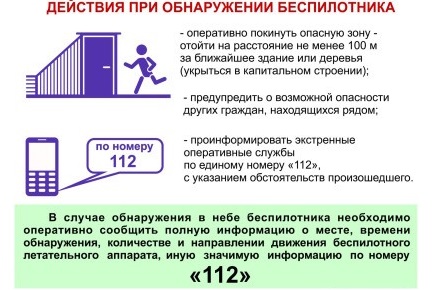 Действия при обнаружения беспилотника.