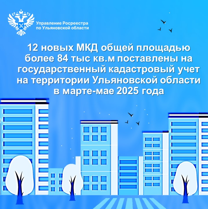 12 новых МКД общей площадью более 84 тыс кв.м поставлены на государственный кадастровый учет на территории Ульяновской области в марте-мае 2025 года.