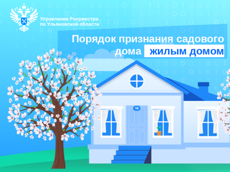 Порядок признания садового дома жилым домом. Порядок признания садового дома жилым домом.